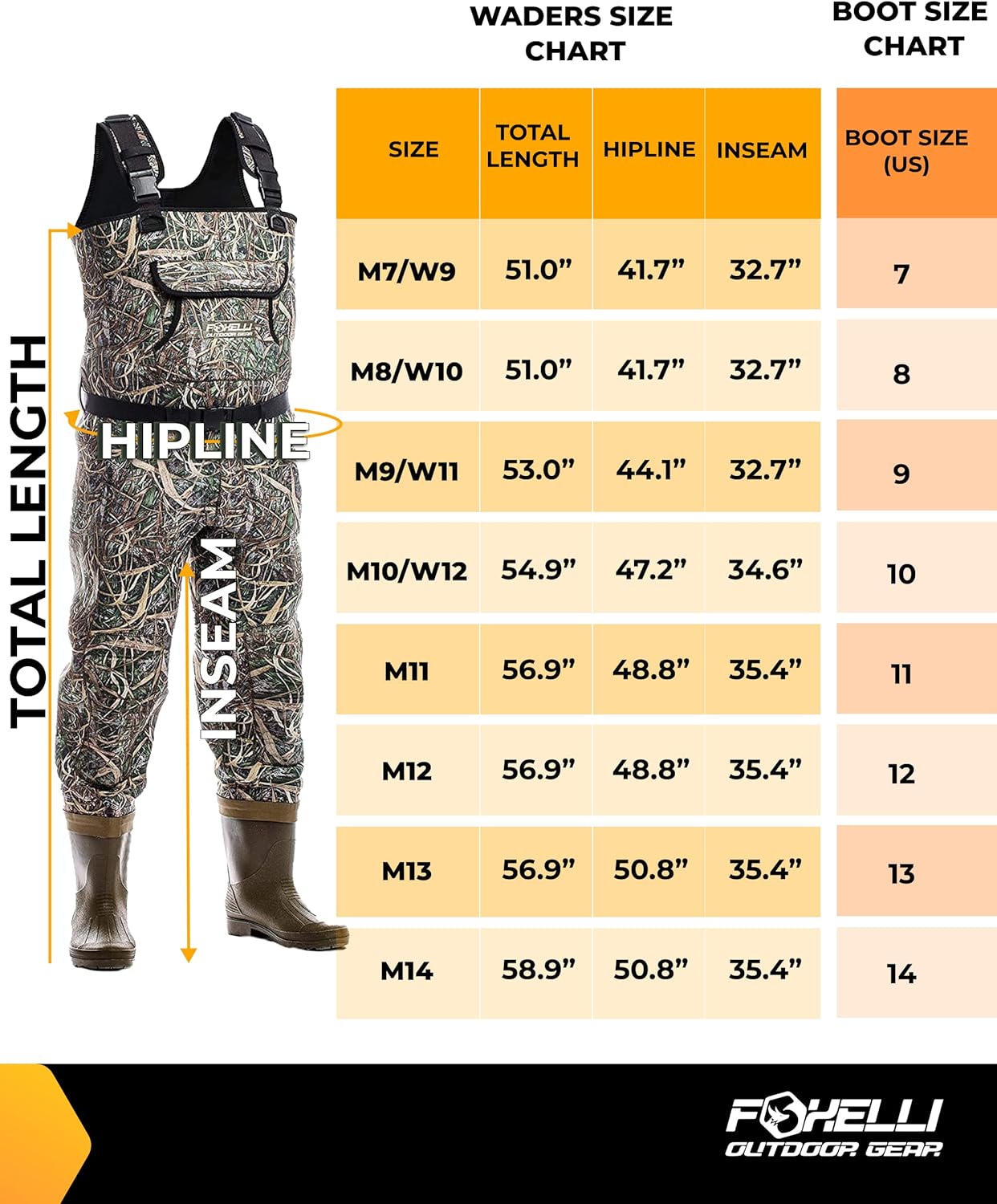 Foxelli Chest Waders, Waterproof 4mm Neoprene Hunting & Fishing Waders for Men & Women with Boots - Image 6